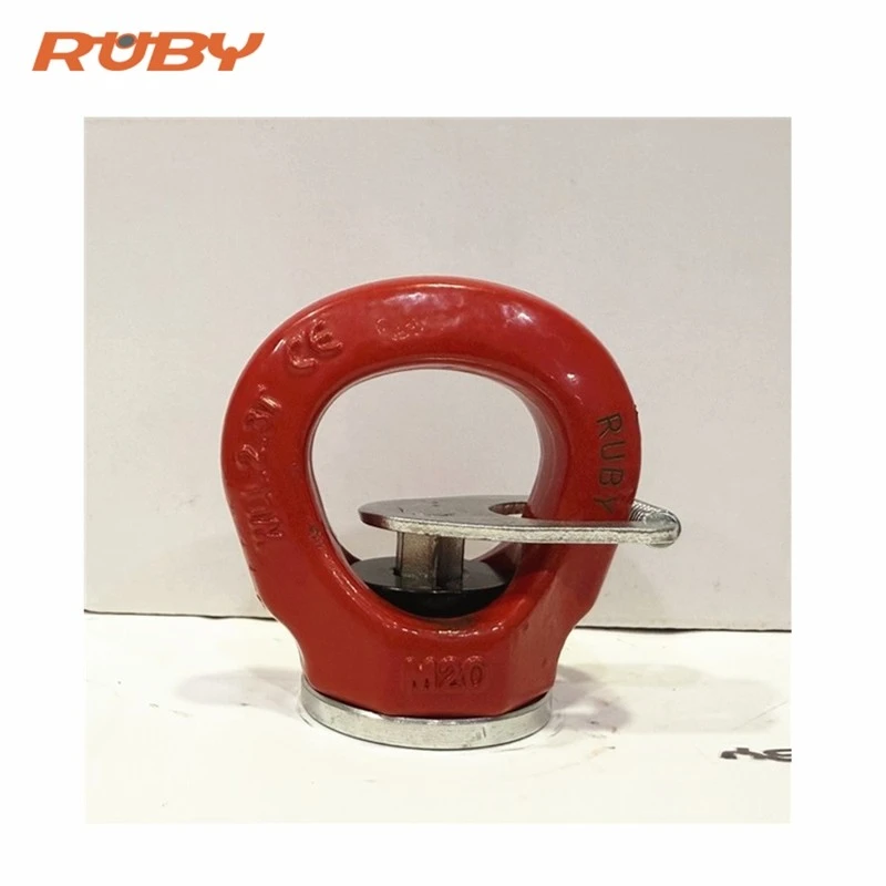 Multi-Directional Eyebolt