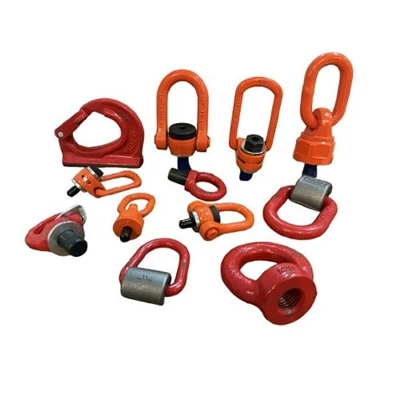 How To Determine The Correct Lifting Point? --- A Critical Safety Question
